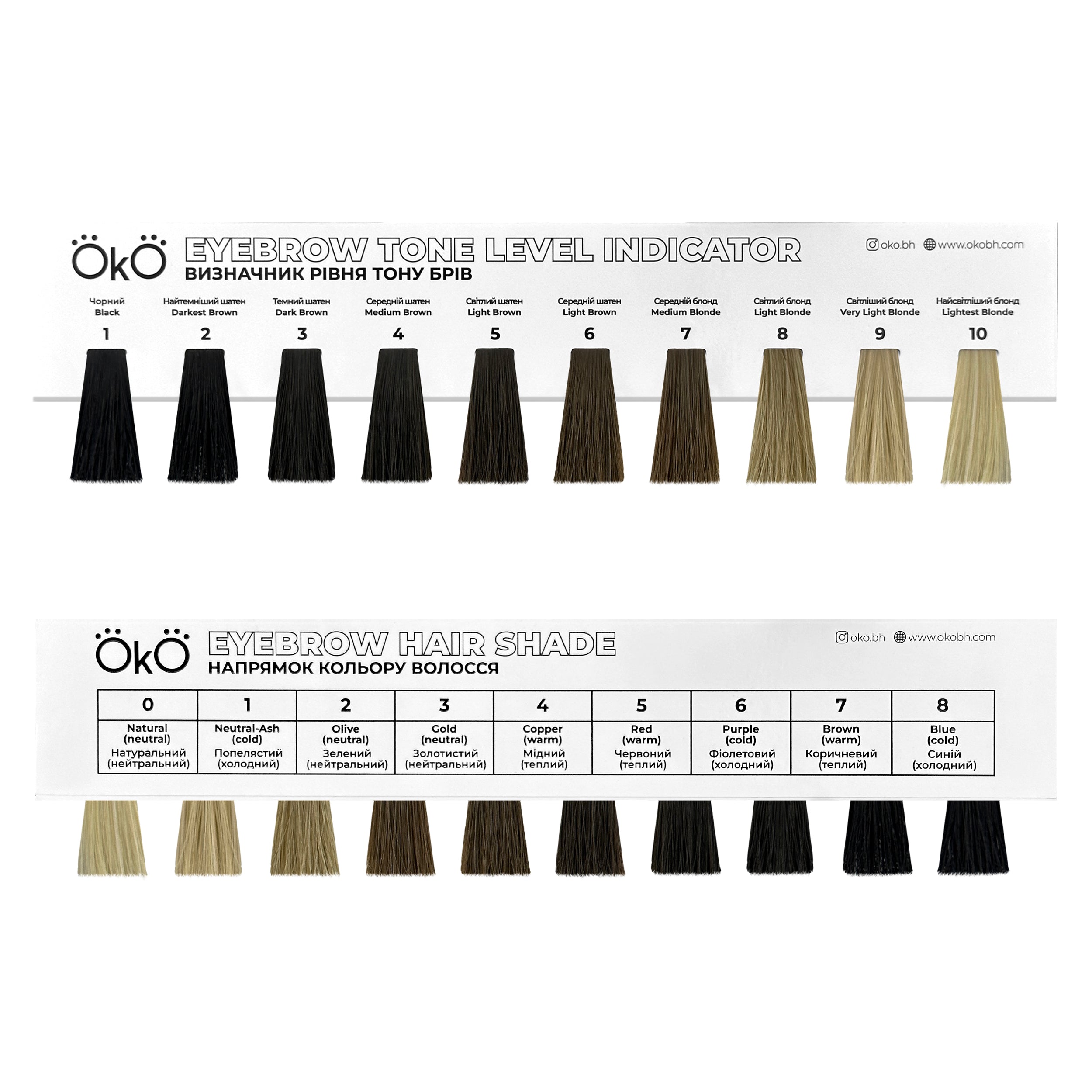 Eyebrow tone level indicator