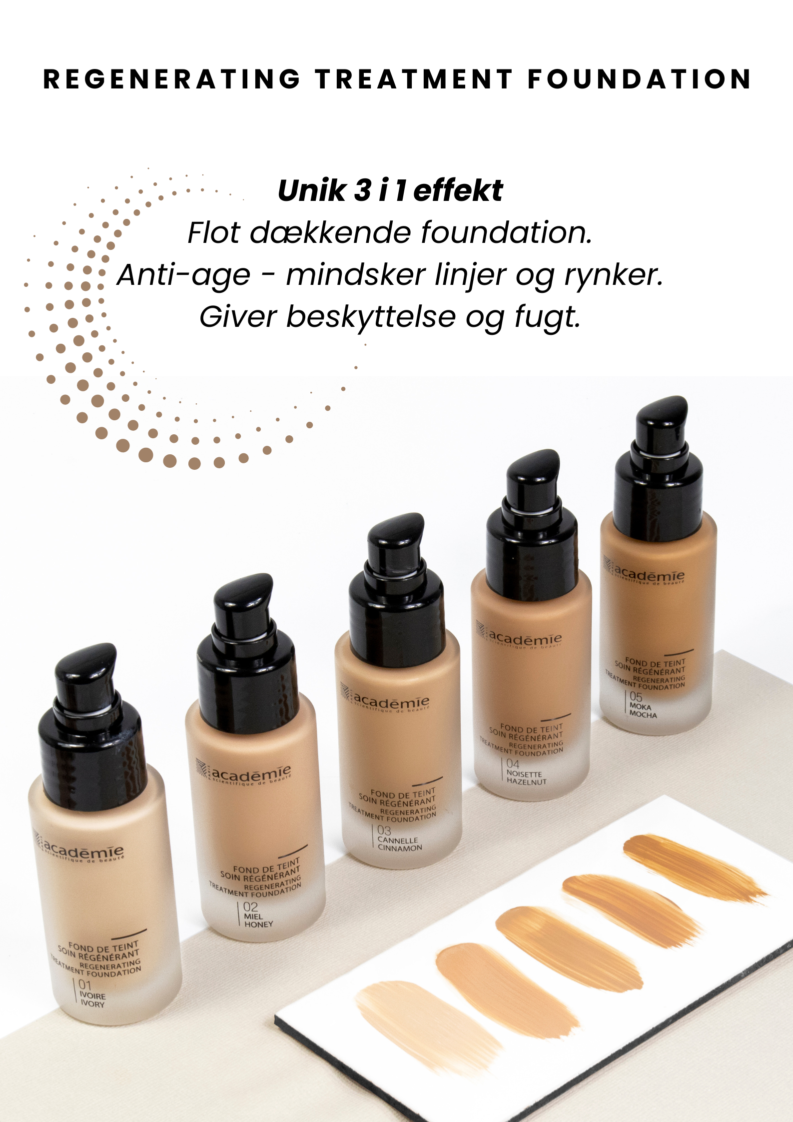 b2b A5 skilt med Foundation