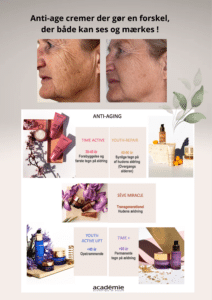 Anti-age A4 bordskilt